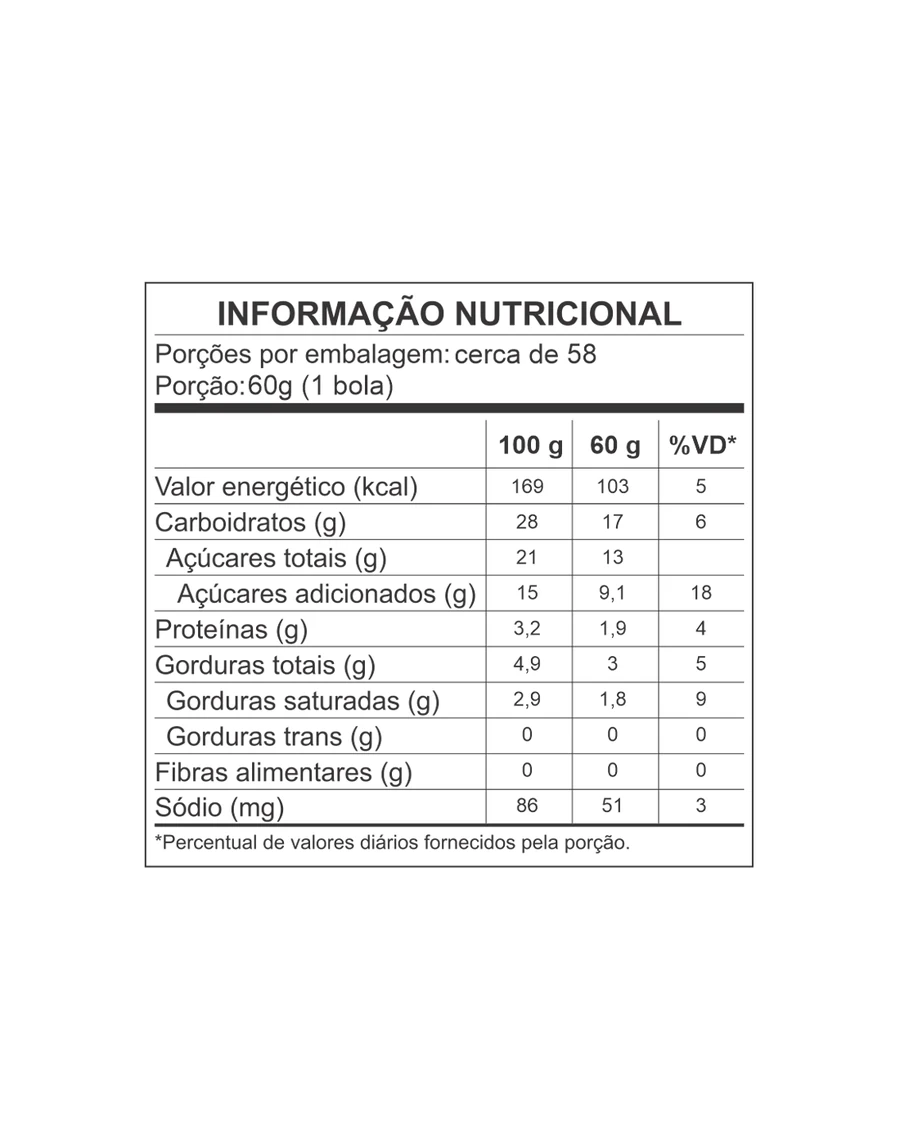 Tabela nutricional Sorvete de Creme 5L